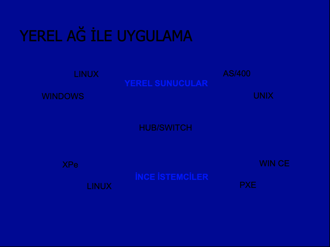 Sunum