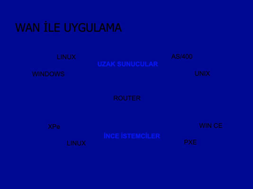 Sunum