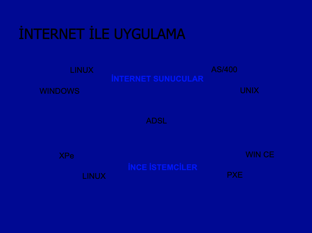 Sunum